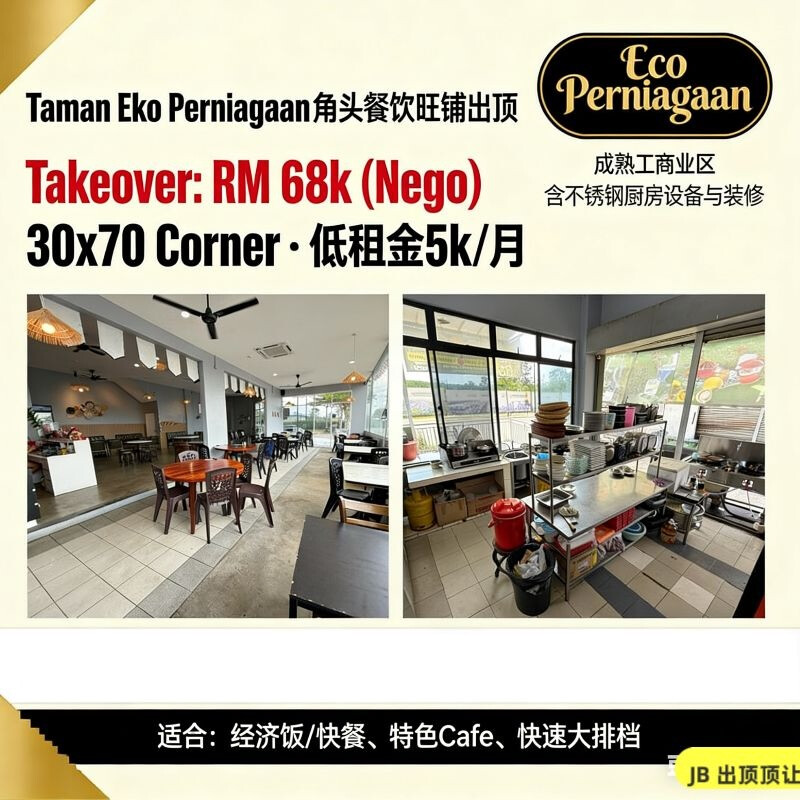 Taman Eko Perniagaan (Eco Business Park)