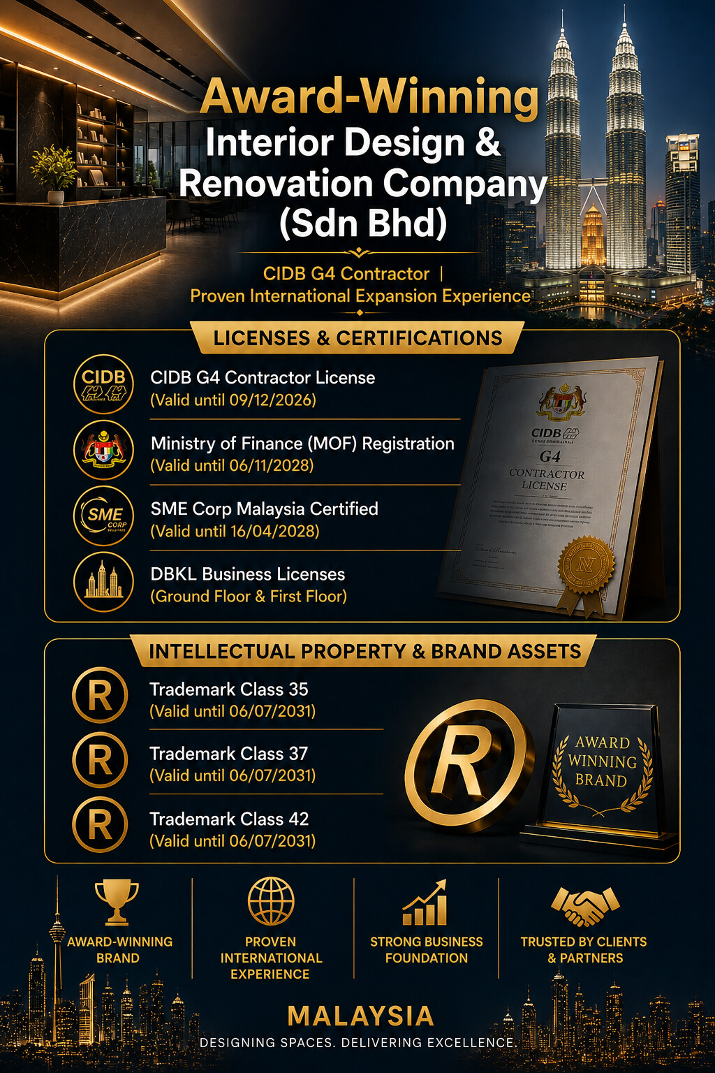 Award-Winning Interior Design & Renovation Company (Sdn Bhd) | CIDB G4 Contractor | Proven International Expansion Experience